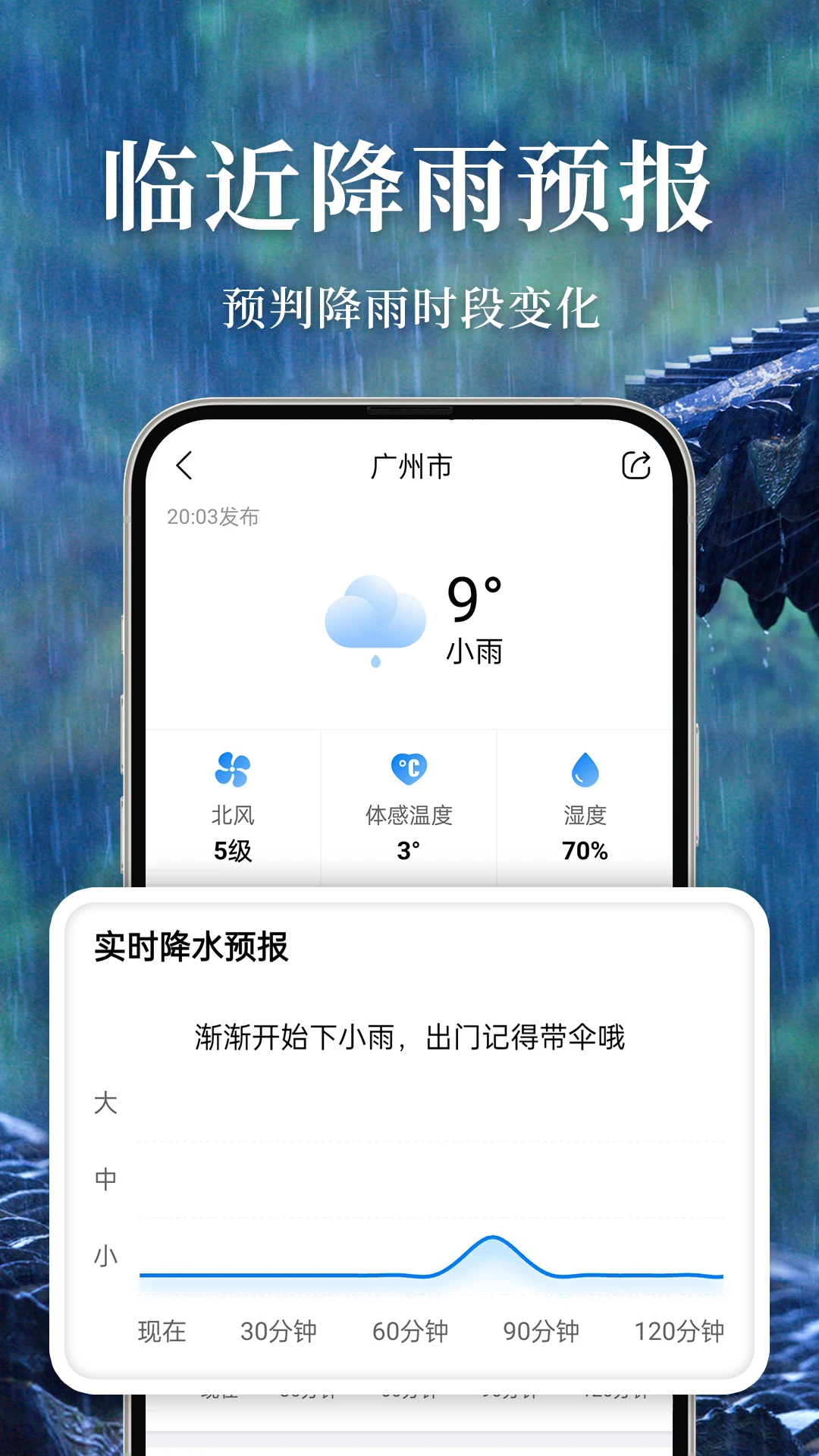 准雨天气官方正版截图2