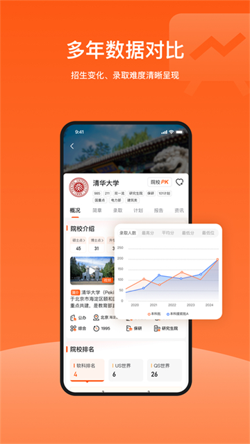 载望志愿app官方版3
