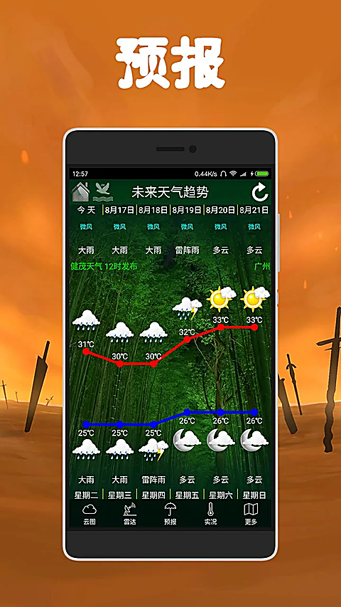 健茂天气2