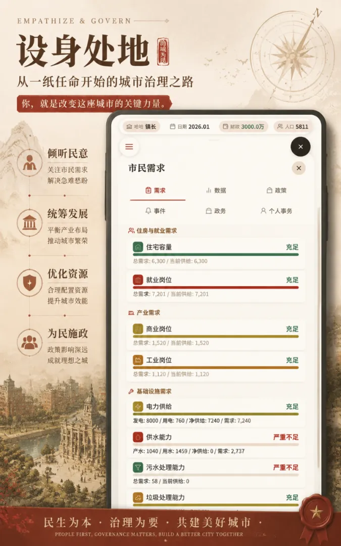 设身处地游戏截图4