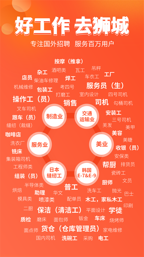 去狮城1