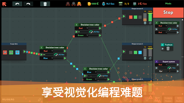 编程模拟器4