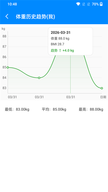BMI计算器截图5