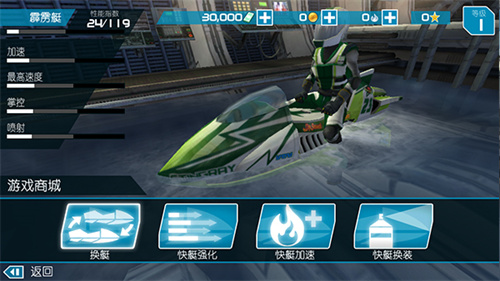 激流快艇21