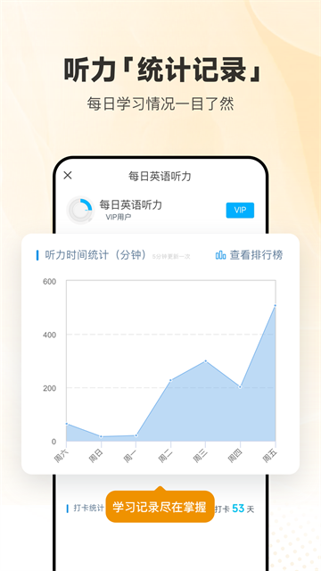 每日英语听力3